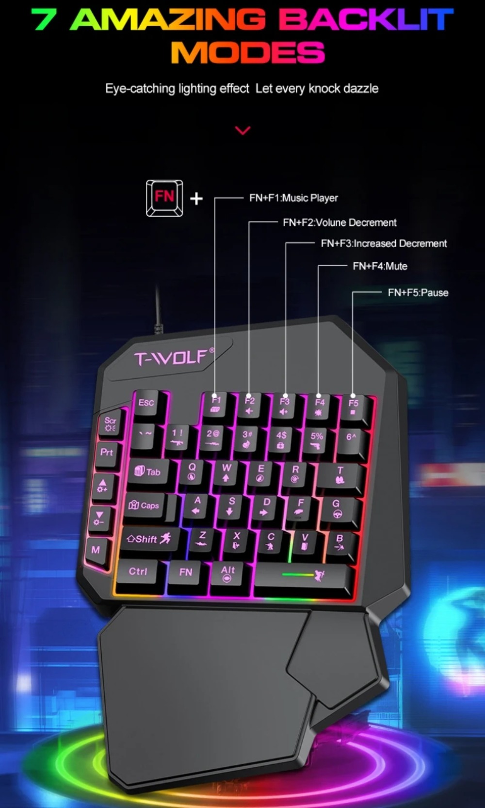 مجموعة لوحة مفاتيح وماوس للألع - مراجعة Gaming Keyboard And Mouse For Xbox وسعره