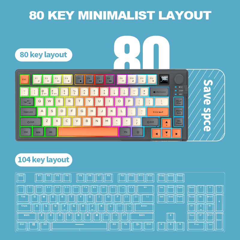 مجموعة لوحة مفاتيح وماوس لاسلك - مراجعة Gaming Keyboard And Mouse Combo Wireless وسعره