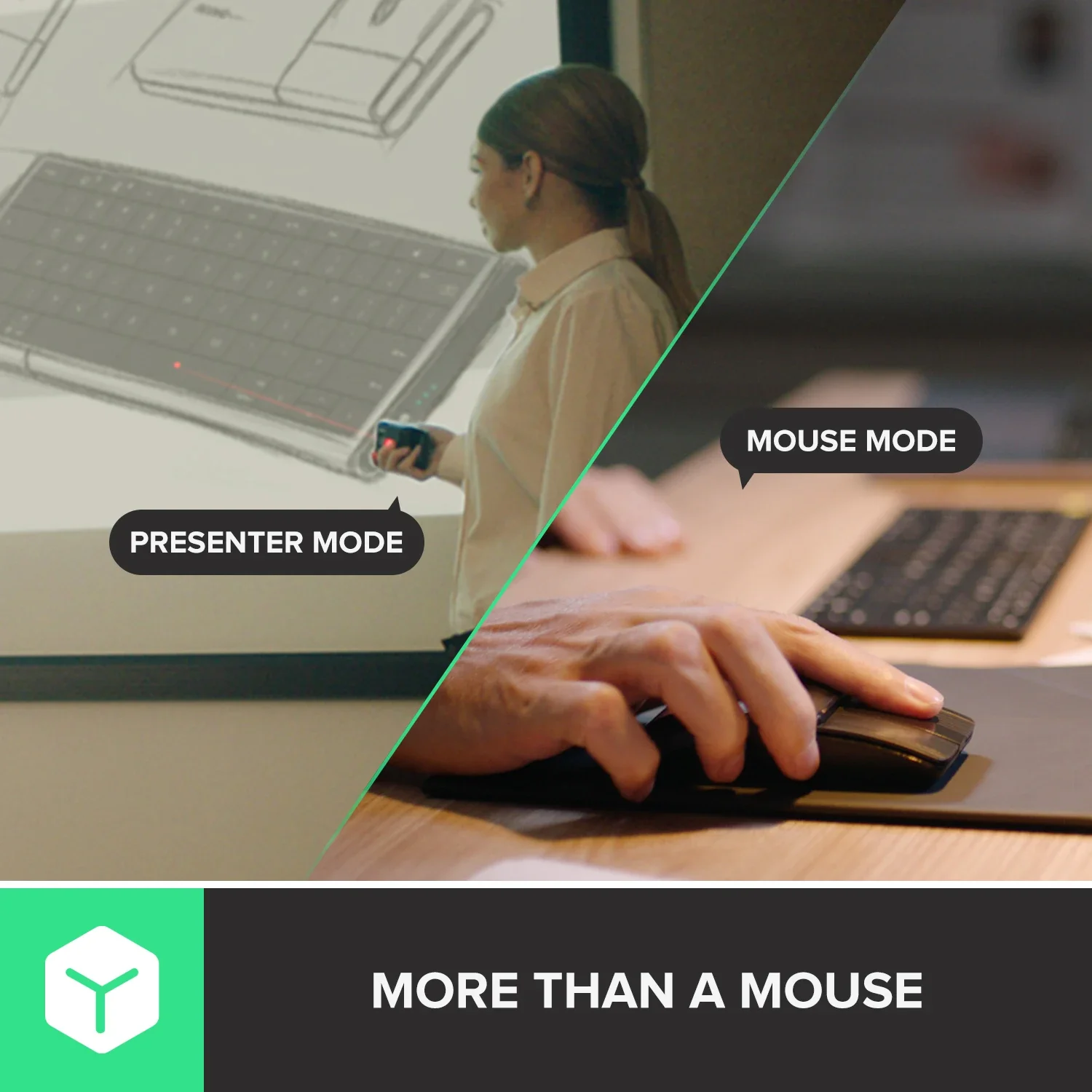 مجموعة ماوس لوحة مفاتيح ديلوكس - مراجعة Gaming Keyboard Mouse Wireless وسعره